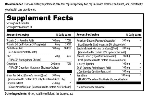 LEANLOVE Trim Complex Supplement Facts